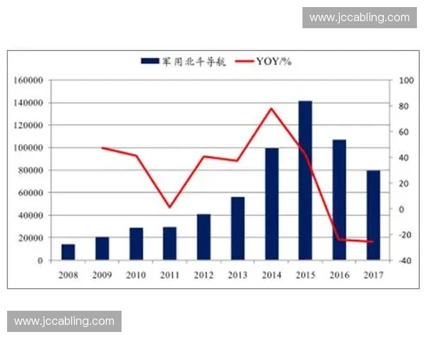 急停缓冲技术在自动化设备中的应用与发展趋势分析