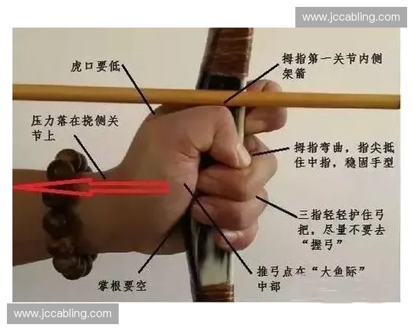 定弓姿势的正确要领与常见错误解析，助你提升射箭技巧和精准度