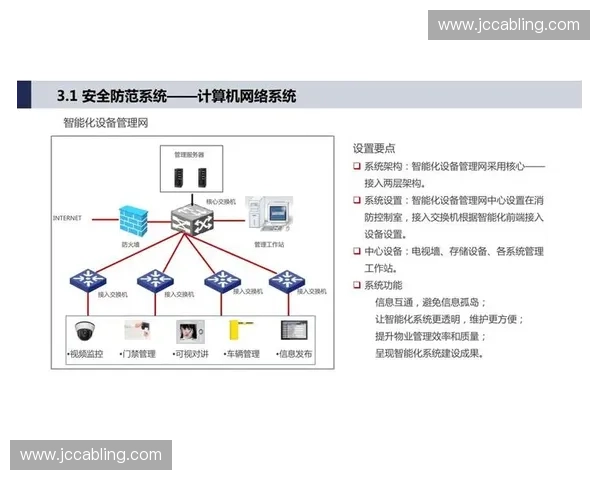 基于健康管理系统的全面数据整合与智能分析应用研究