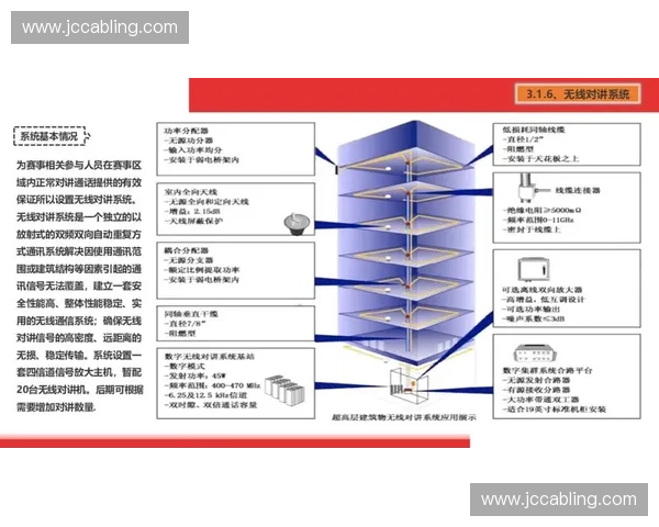 基于运动控制系统的智能化优化研究与应用探索