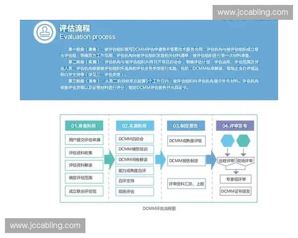 基于体育赛事数据分析的综合评估方法与实践研究
