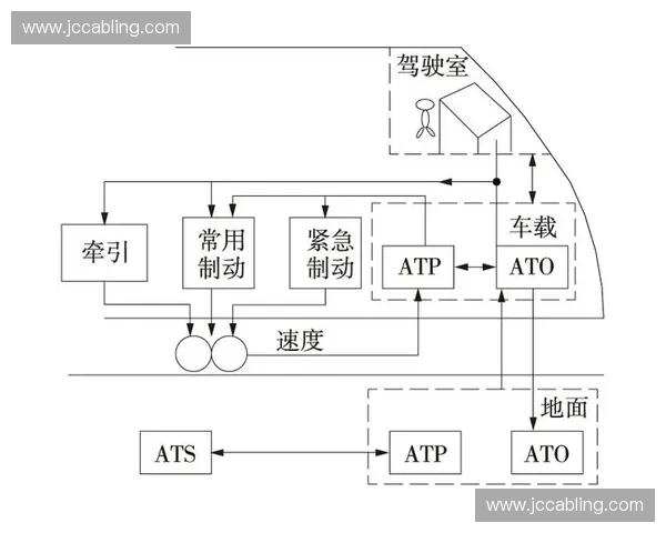 基于距离分配模型的优化算法研究与应用分析