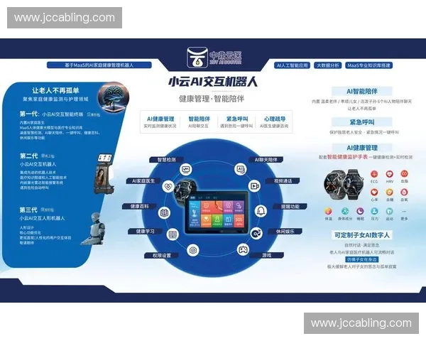 体育科技企业依托人工智能打造智慧赛事与全民健康新生态服务体系